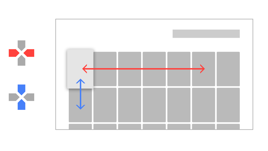 TV navigation and focus diagram